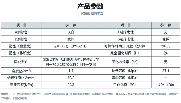 高温胶水生产厂家