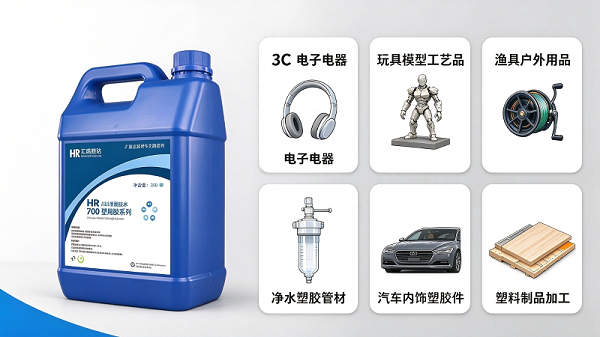 HR-700 ABS专用胶 产品完整介绍