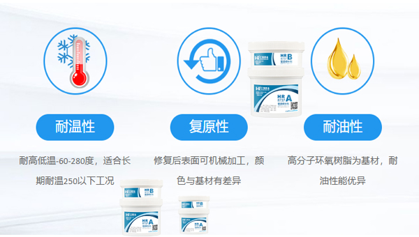 汇瑞耐高温金属修补膏