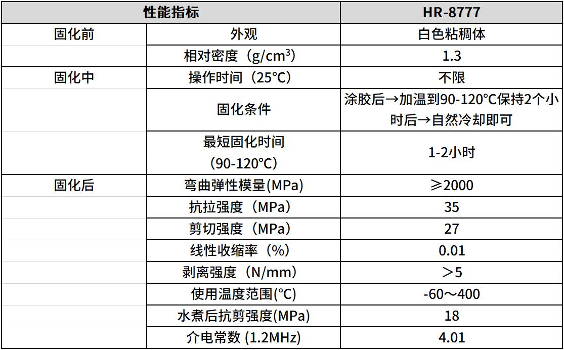 HR-8777 耐高温结构胶