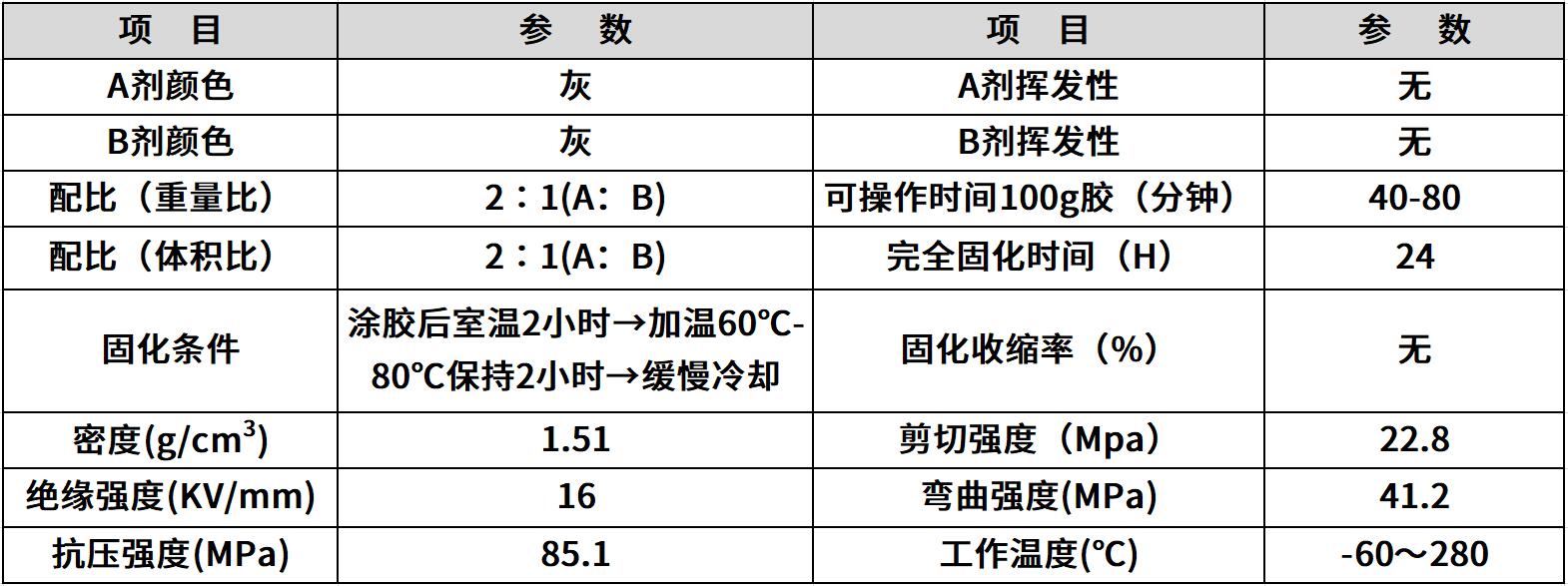 HR-8737 高温胶水 200度
