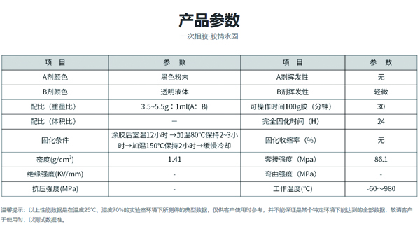 耐700度高温胶水粘接强度能达到多少？