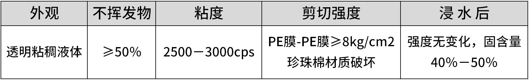 HR-715 珍珠棉（EPE）胶水
