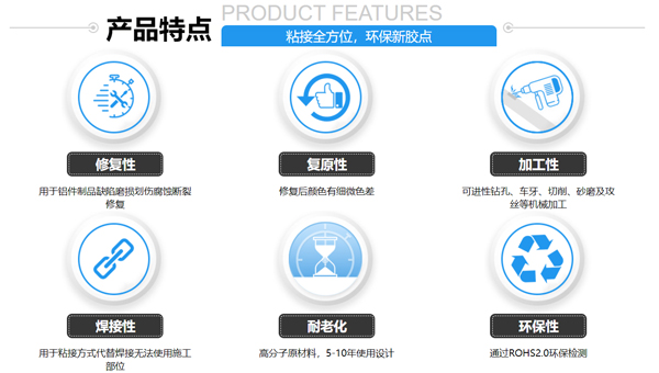 铝质修补剂HR-8113