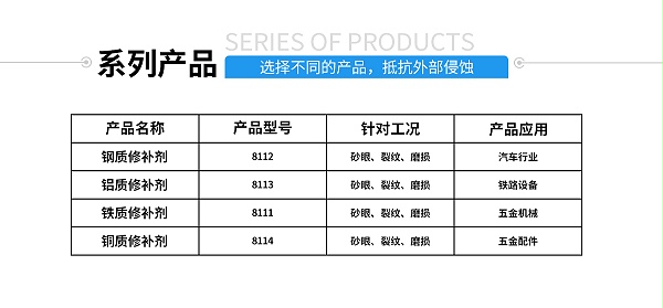 硅胶包金属粘合剂