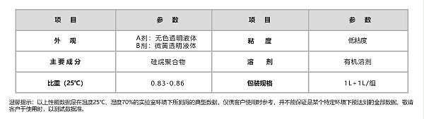 HR-326-4硅胶包PP热硫化底涂剂