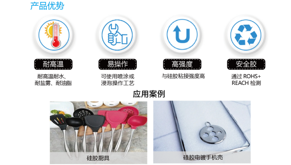 汇瑞热硫化胶水HR-328-1，铂金硫化硅胶包不锈钢片汇瑞热硫化胶水HR-328-1实现高强度粘接